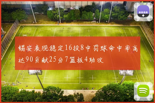 锡安表现稳定16投8中罚球命中率高达90贡献25分7篮板4助攻