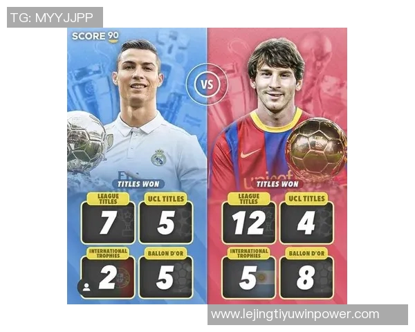 梅西与C罗巅峰对决数据解析：进球助攻全面对比